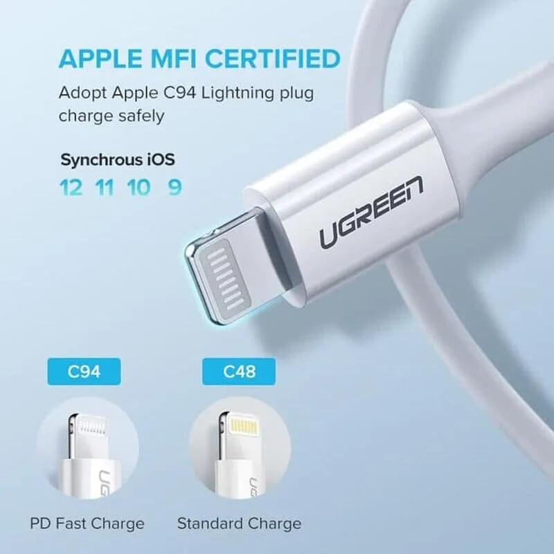 Ugreen 60748 1.5m cáp usb type c ra apple lightning màu trắng US171