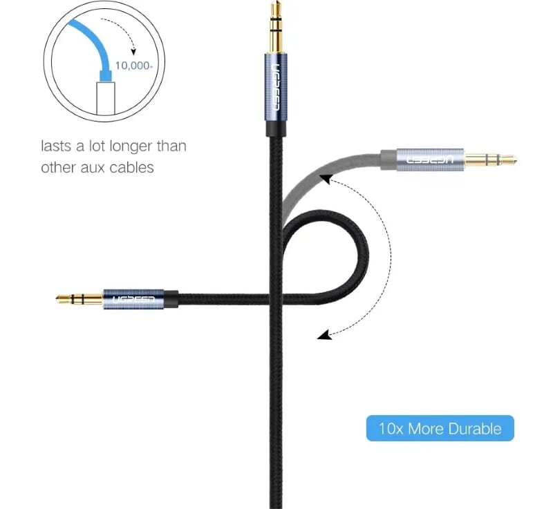 Ugreen 10684 0.5M màu Xanh Cáp âm thanh 2 đầu 3.5mm dương AV112