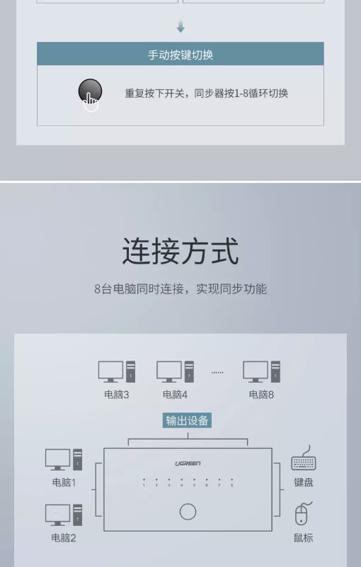 Ugreen 60102 màu Đen Bộ chuyển mạch KVM 1 bộ chuột phím điều khiển đồng bộ 8 máy tính CM229