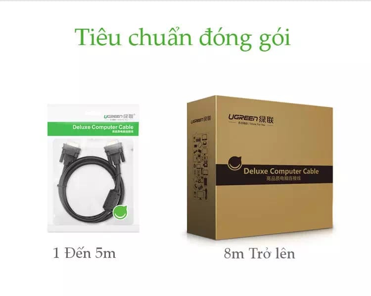 Ugreen 11673 1M màu Đen Cáp tín hiệu 2 đầu VGA VG101