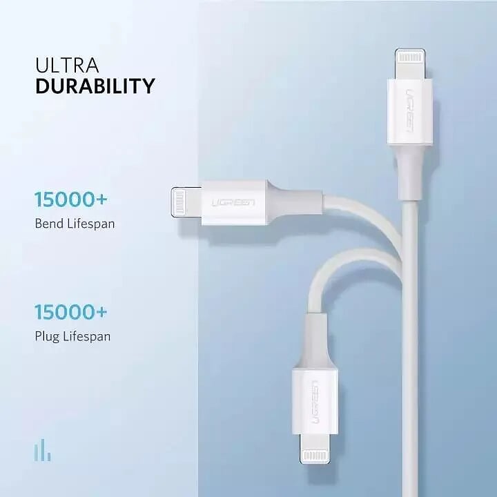 Ugreen 60749 2m cáp usb type c ra apple lightning màu trắng US171