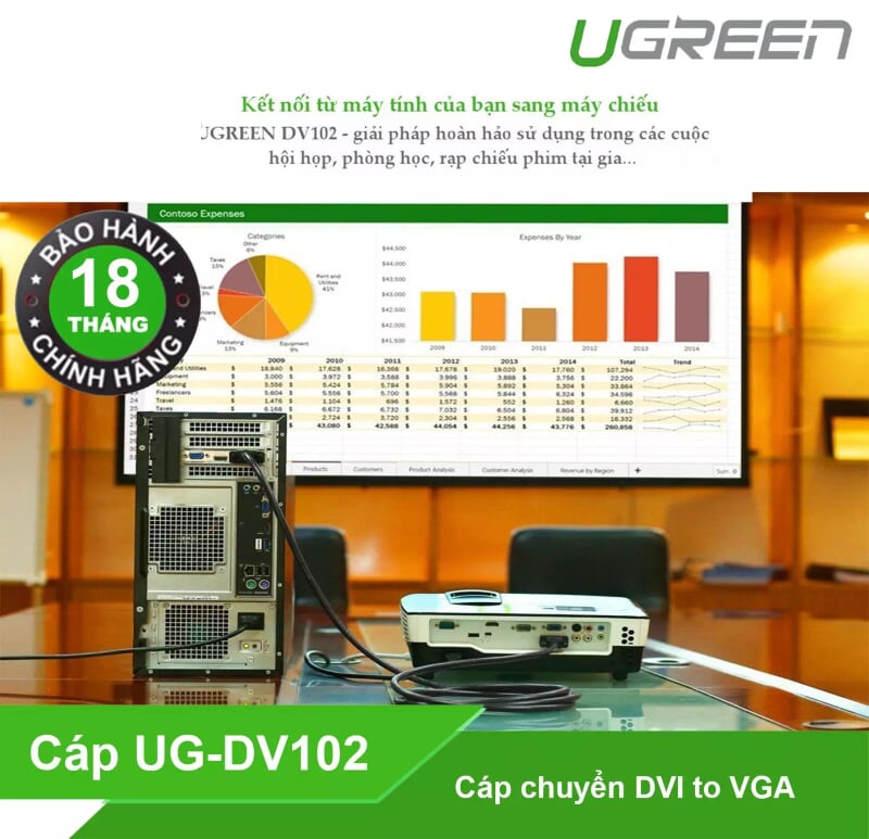 Ugreen 11680 10M màu Đen Cáp chuyển đổi DVI 24+5 sang VGA DV102