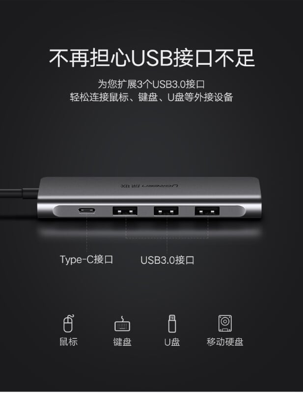 Ugreen 50598 15CM màu Xám Bộ chuyển đổi TYPE C sang 2 USB 3.0 + TF SD + nguồn TYPE C CM195