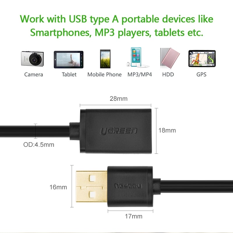 Ugreen 10884 3M màu Trắng Cáp tín hiệu nối dài USB 2.0 lõi thuần đồng US103