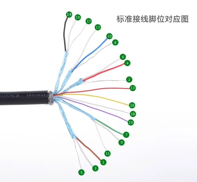 Ugreen 20315 Đầu HDMI âm tường bắt vít cao cấp 20315