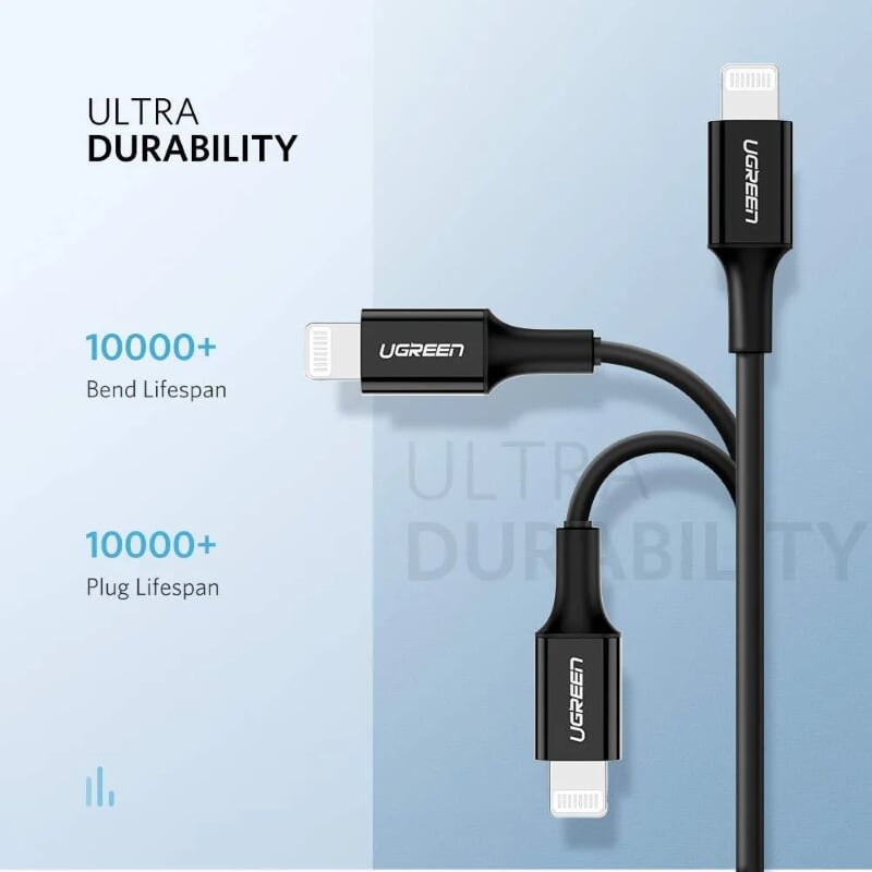 Ugreen 60752 2m cáp usb type c 2.0 ra apple lightning màu đen US171