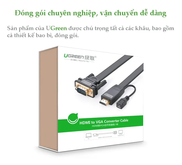 Ugreen 40231 2M màu Đen Cáp chuyển đỗi HDMI sang VGA kèm cổng trợ nguồn Micro USB MM101