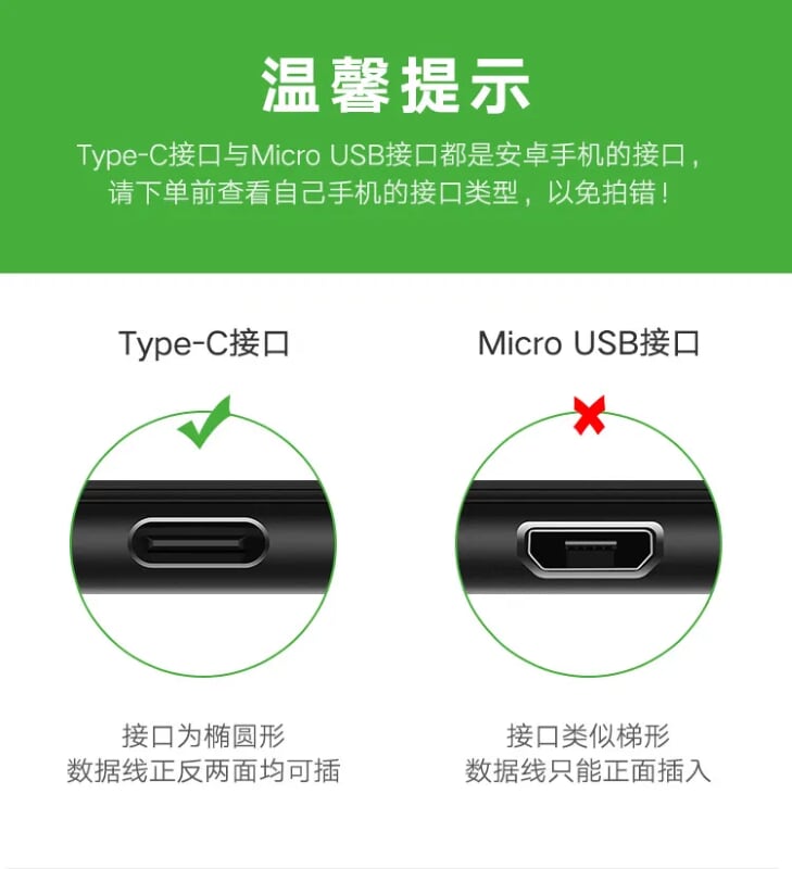 Ugreen 50751 1.5M màu xám Dây USB Type-C US161