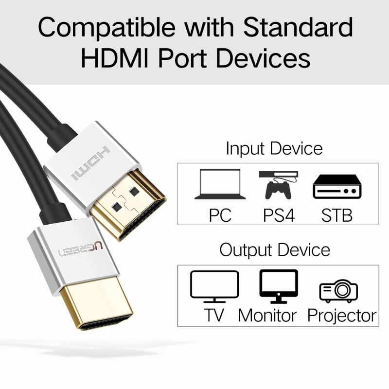 Ugreen 40488 1M màu Hồng Cáp tín hiệu HDMI chuẩn 2.0 sợi siêu nhỏ cao cấp HD117