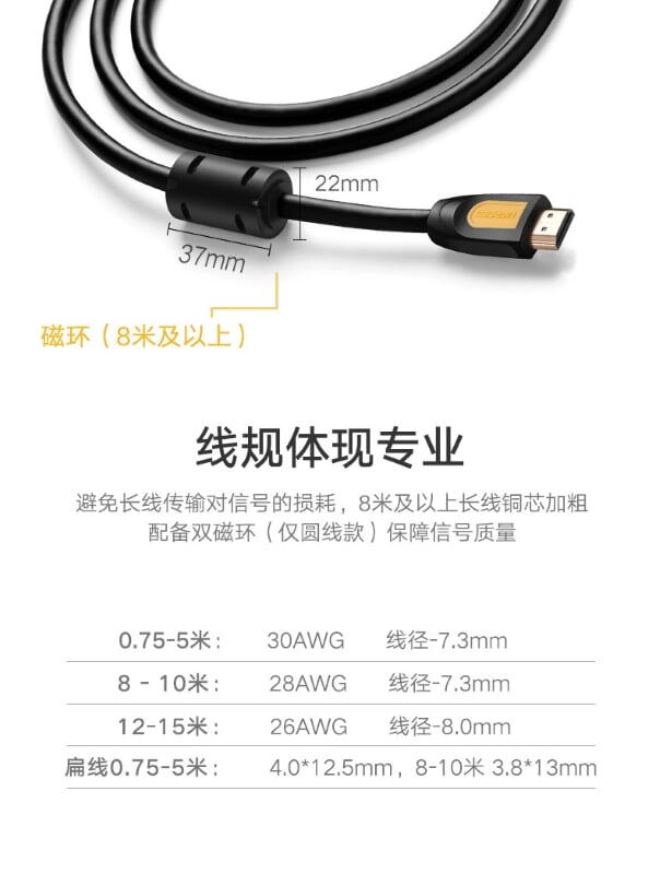 Ugreen 11106 15M màu Vàng Cáp tín hiệu HDMI chuẩn 1.4 hỗ trợ phân giải 4K * 2K HD101