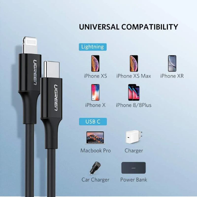 Ugreen 60752 2m cáp usb type c 2.0 ra apple lightning màu đen US171