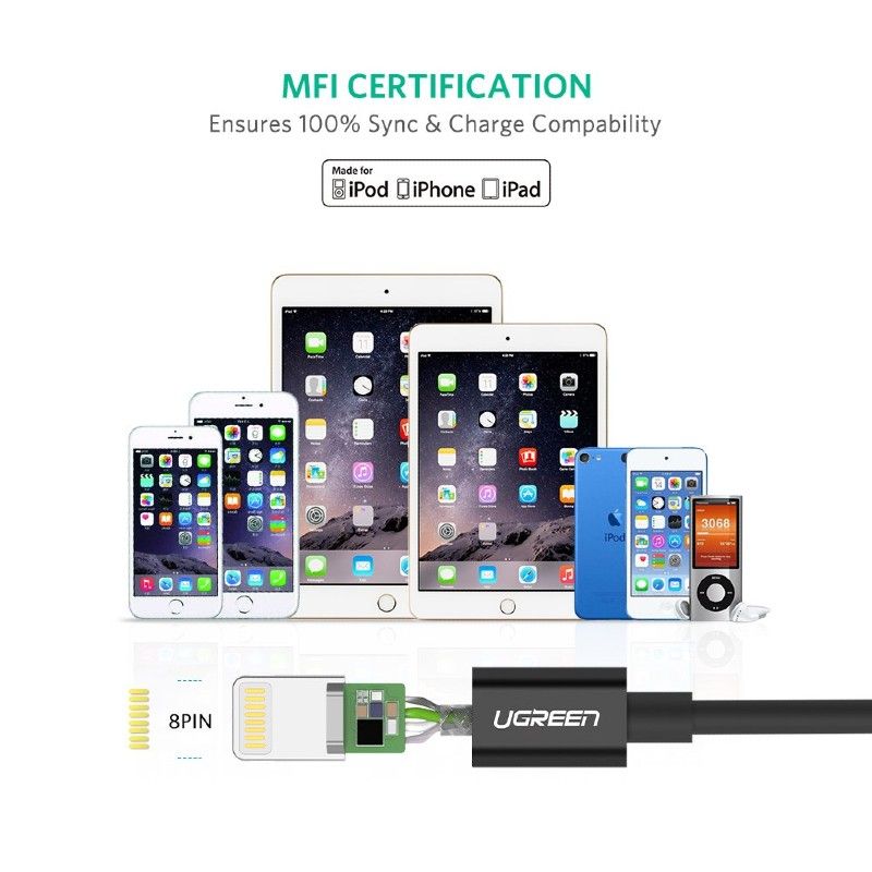 Ugreen 80822 1M màu đen cáp Lightning ra USB có chíp MFI chính hãng US155