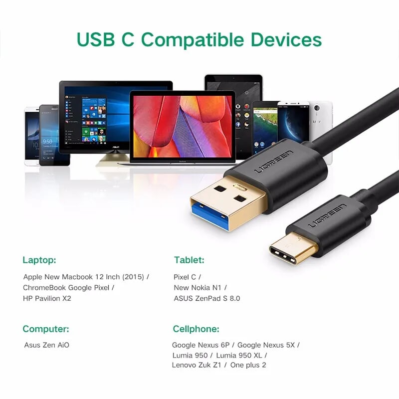 Ugreen 30934 1M cáp USB type C ra USB 3.0 sạc nhanh 3A và truyền dữ liệu 5gbps US184