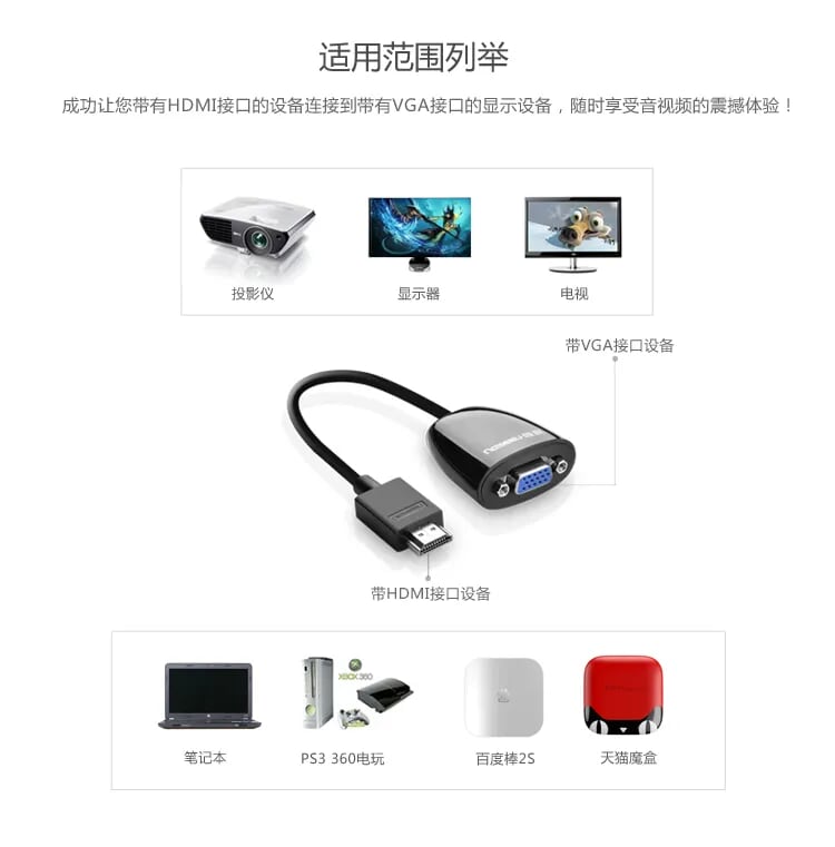 Ugreen 40253 Màu Đen Bộ chuyển HDMI sang VGA MM105