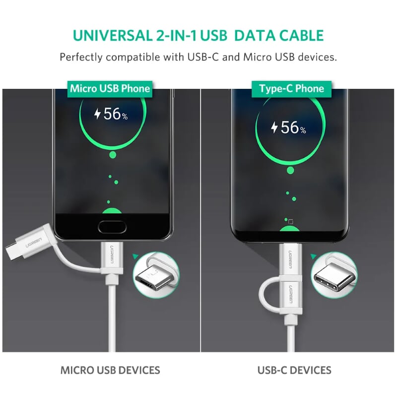 Ugreen 20874 2M màu Bạc Cáp USB-A sang Micro USB + USB-C cao cấp US177