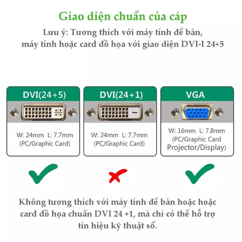 Ugreen 30499 15CM màu Đen Cáp chuyển DVI 24+5 dương sang VGA âm30499