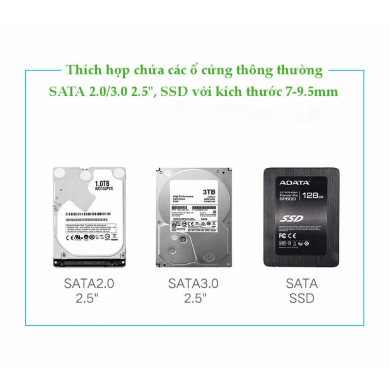 Ugreen 70498 hộp đựng ổ cứng ssd 2.5-inch sata kèm cáp usb a ra usb type c CM300