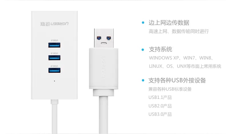 Ugreen 20262 50CM màu Trắng HUB chuyển đổi USB 3.0 sang 3 USB 3.0 + LAN tốc độ 100Mbps CR102