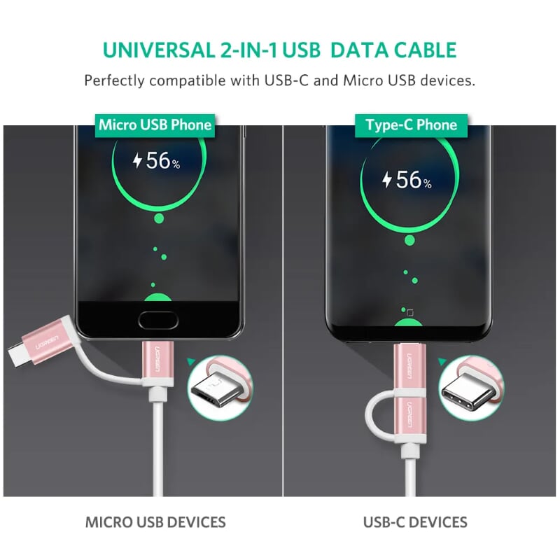 Ugreen 30542 0.5M màu Hồng Cáp USB-A sang Micro USB + USB-C cao cấp US177