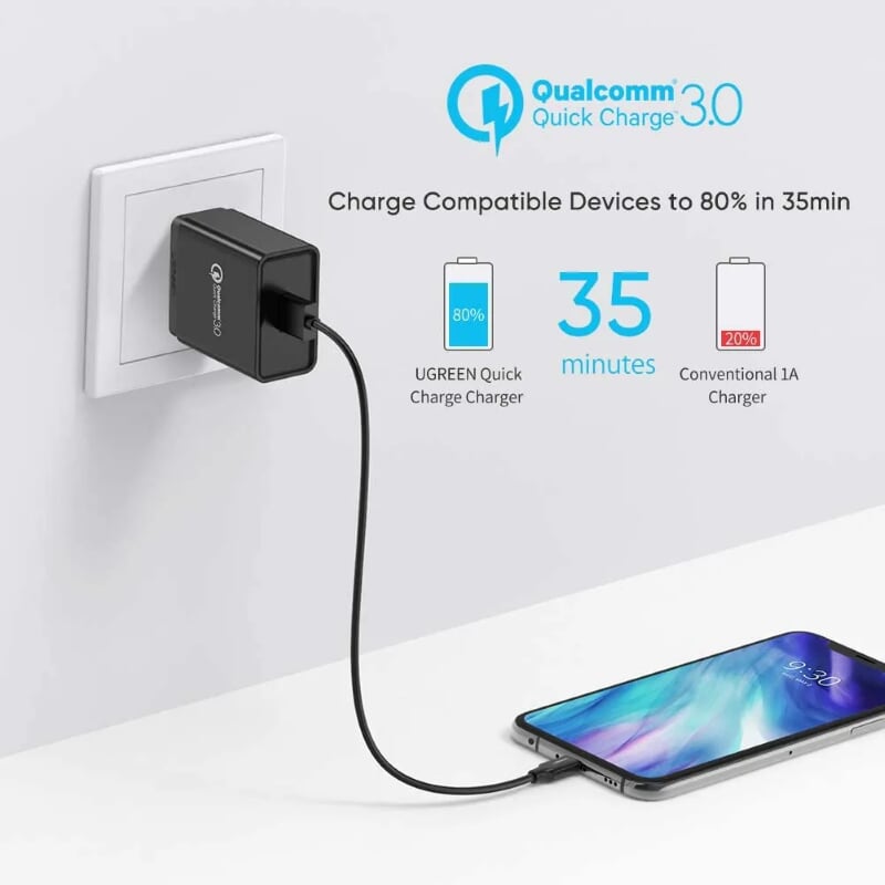 Ugreen 20904 18W qc3.0 sạc nhanh USB Quick Charge 3.0 màu đen 20904