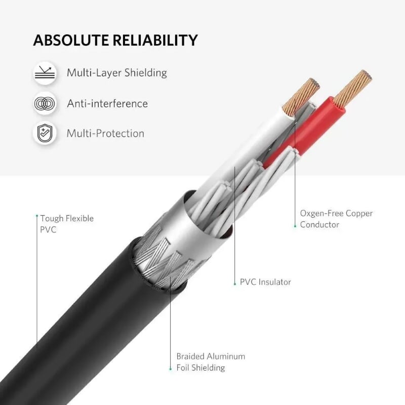 Ugreen 20894 1.5M màu Đen Cáp âm thanh 3 đầu Bông sen sang 3.5mm Dương AV138