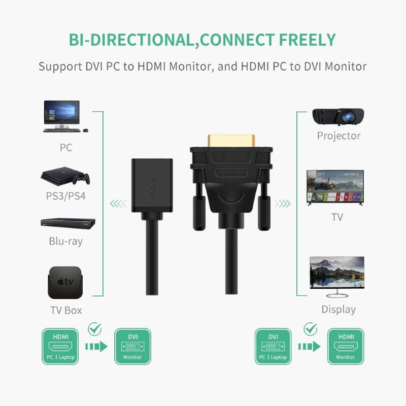 Ugreen 20118 Màu Đen Đầu chuyển đổi DVI 24+1 sang HDMI âm 20118