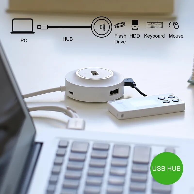 Ugreen 20276 1M màu Trắng Bộ chia HUB USB 2.0 sang 4 USB 2.0 hỗ trợ OTG 3.0 CR106