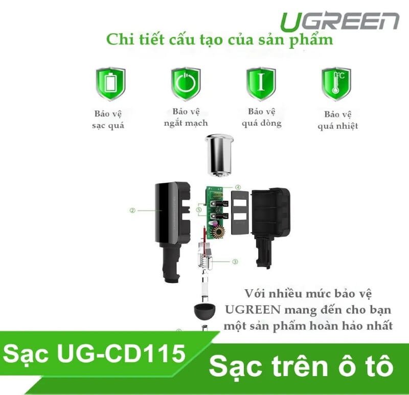 Ugreen 20394 Màu Đen Bộ sạc ô tô 2 cổng USB + 1 Cổng mở rộng 12V CD115