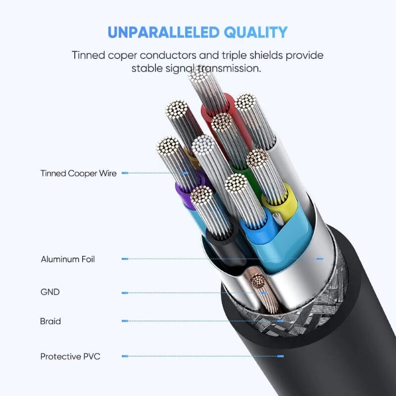 Ugreen 20103 1M màu đen Dây USB 3.0 sang USB-C US312