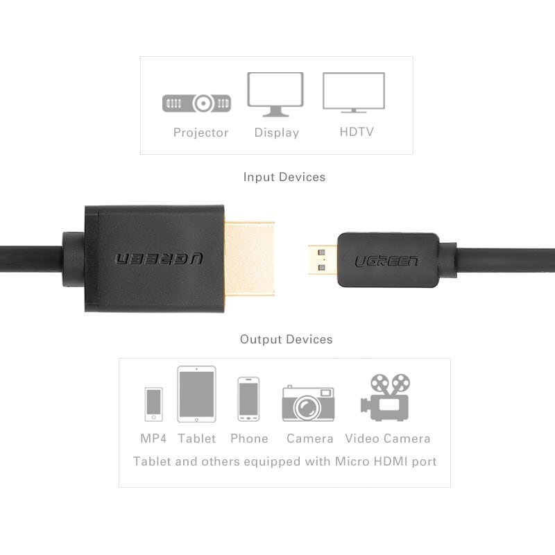 Ugreen 30104 3M màu Đen Cáp chuyển đổi Micro HDMI sang HDMI thuần đồng HD127