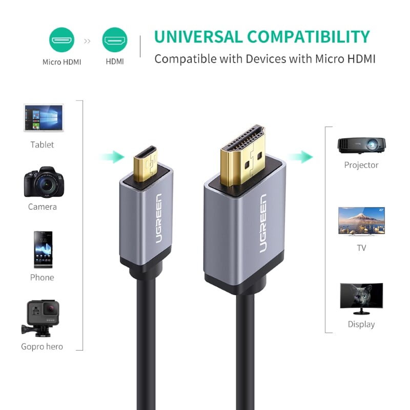 Ugreen 10119 2M màu Đen Cáp chuyển đổi Micro HDMI sang HDMI thuần đồng cao cấp HD109