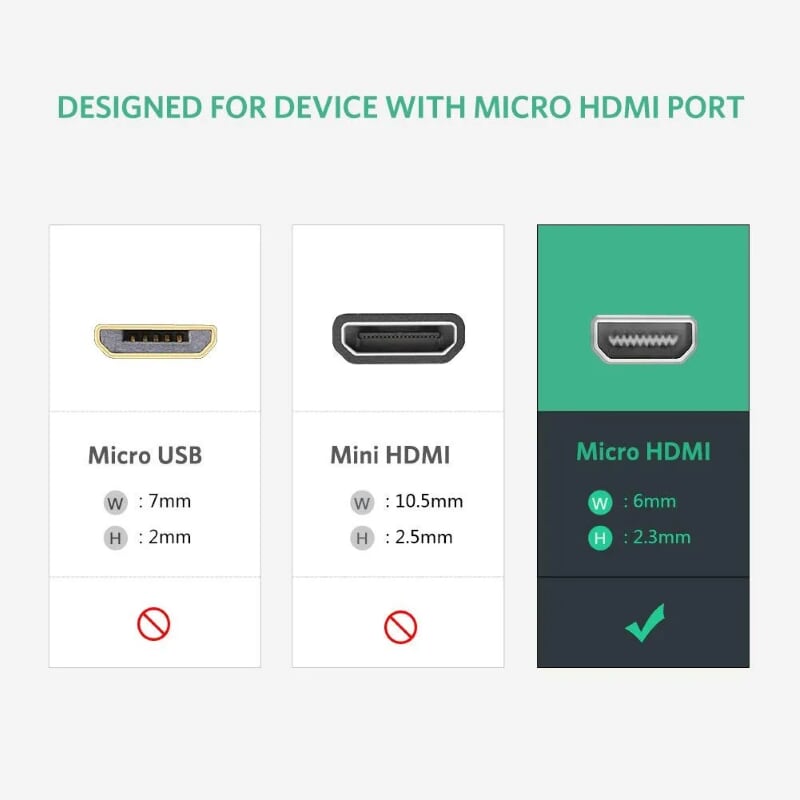 Ugreen 30355 30CM màu Đen Bộ chuyển Micro HDMI sang HDMI + VGA kèm cổng âm thanh MM115