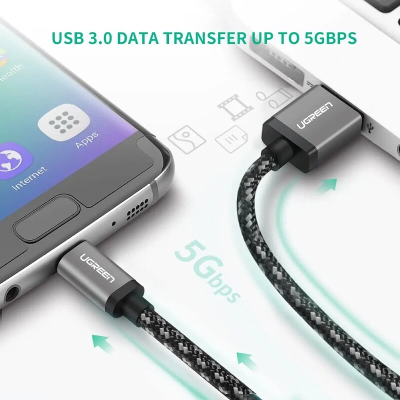 Ugreen 50542 2M màu đen cáp USB Type C 3.0 sạc nhanh và truyền dữ liệu dây dù US187