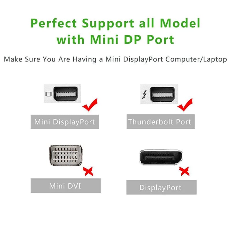 Ugreen 10425 3M Màu Trắng Cáp chuyển đổi Mini DP sang DVI 24+1 hỗ trợ phân giải 1080P MD102