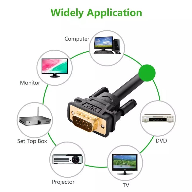 Ugreen 11640 8M màu Đen Cáp tín hiệu 2 đầu VGA VG101