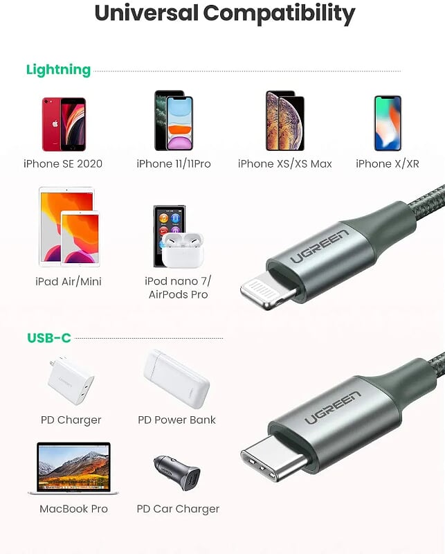 Ugreen 80564 1M màu xanh đen cáp chuyển usb type c ra apple lightning dây dù hỗ trợ sạc nhanh PD US304