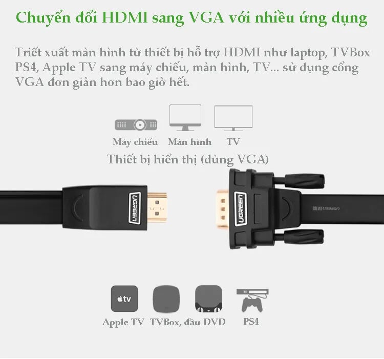 Ugreen 40231 2M màu Đen Cáp chuyển đỗi HDMI sang VGA kèm cổng trợ nguồn Micro USB MM101