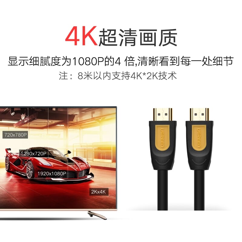 Ugreen 11106 15M màu Vàng Cáp tín hiệu HDMI chuẩn 1.4 hỗ trợ phân giải 4K * 2K HD101