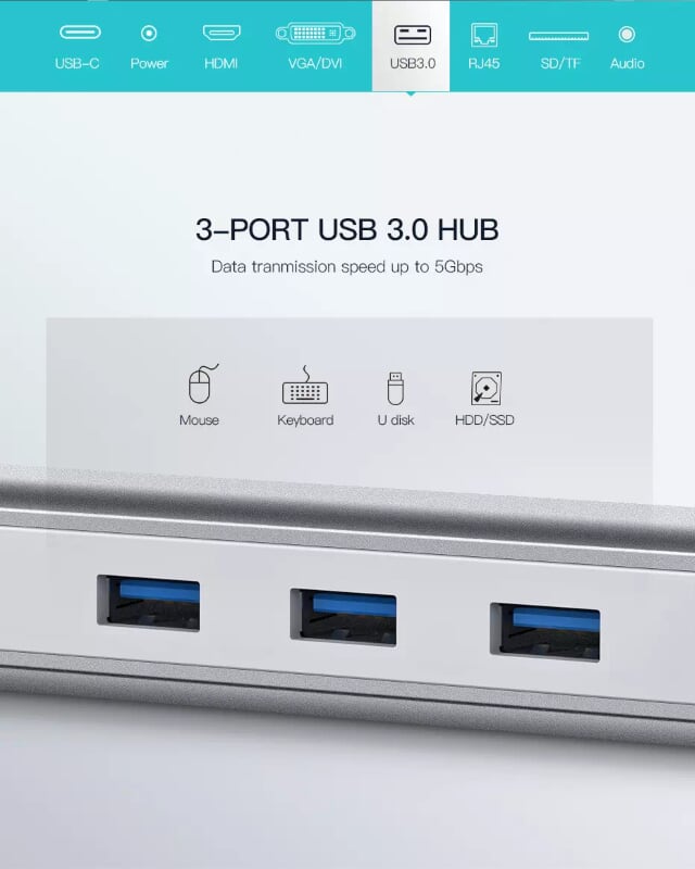 Ugreen 50844 Bộ chuyển đổi TYPE C sang 3 USB 3.0 + HDMI + VGA + DVI + TF SD + Audio + LAN + nguồn 50844