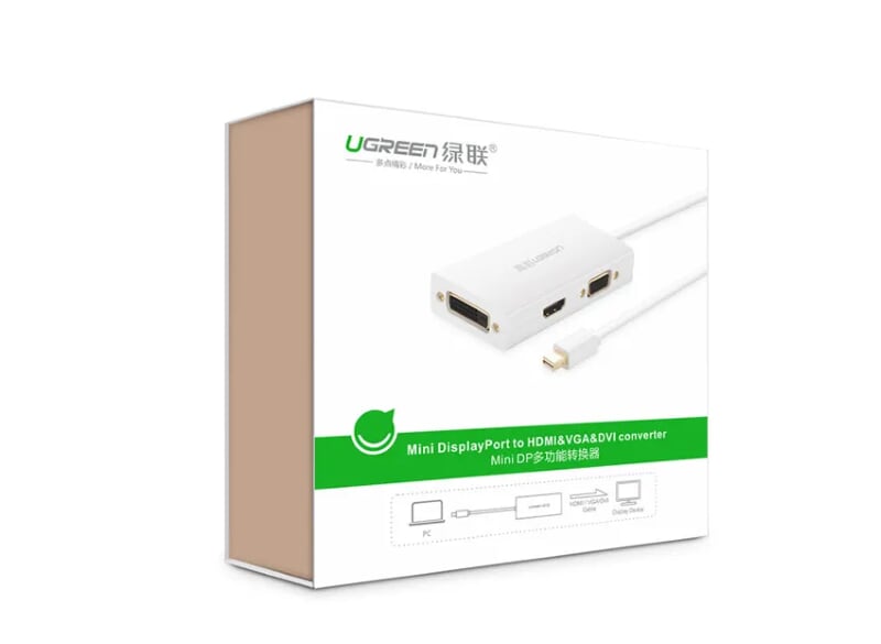 Ugreen 20417 Màu Trắng Bộ chuyển đổi Mini displayport sang HDMI + VGA + DVI nhựa ABS MD114