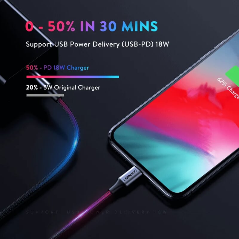 Ugreen 60759 1M Màu Đen Cáp USB Type C ra Lightning Dây bện nylon US304