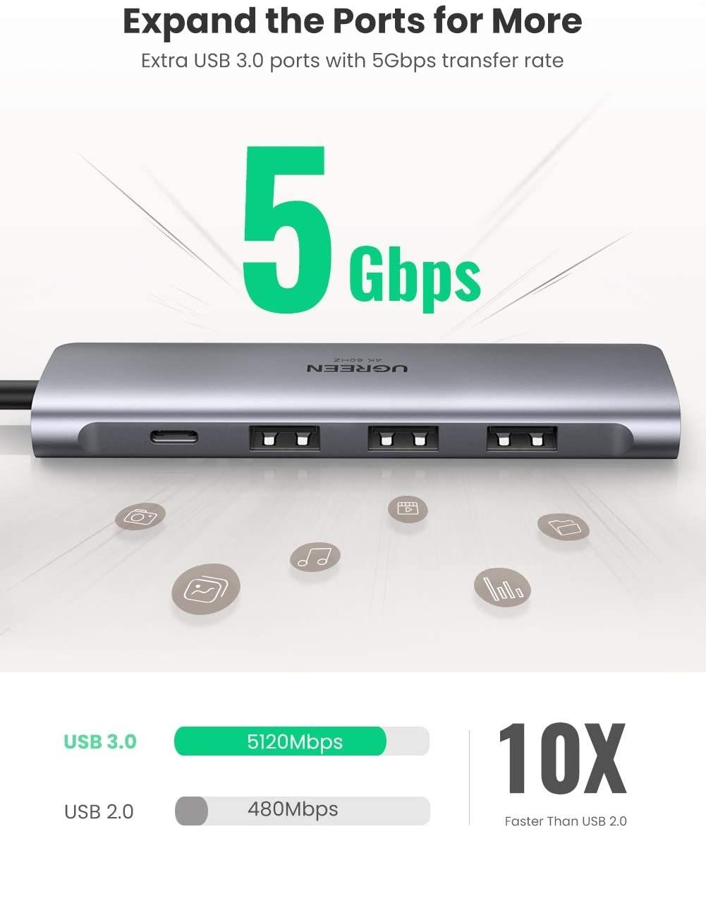 Ugreen 70495 5 trong 1 màu xám bộ chuyển USB type C ra 3*USB 3.1 sạc 100w PD 4K HDMI CM136