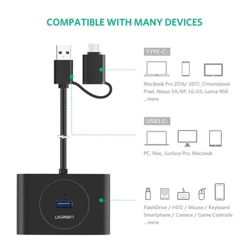 Ugreen 40850 1M Màu Đen Bộ chuyển đổi TYPE C sang 4 USB 3.0 + nguồn MICRO USB hỗ trợ OTG TYPE C CR113