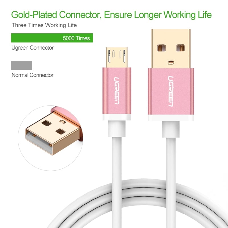 Ugreen 30667 2M màu Hồng Cáp sạc truyền dữ liệu USB 2.0 sang MICRO USB đầu mạ vàng US134