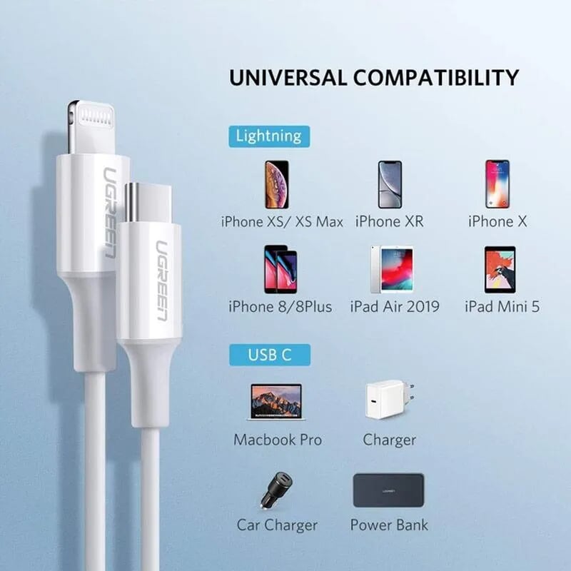 Ugreen 60748 1.5m cáp usb type c ra apple lightning màu trắng US171