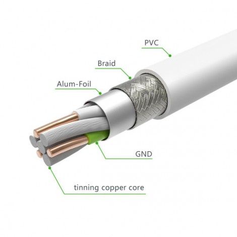 Ugreen 80313 50CM màu trắng cáp Lightning ra Usb 0.5M mạ nickel chống nhiễu có chíp MFI chính hãng US155