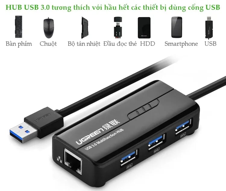 Ugreen 20265 28CM màu Đen HUB chuyển đổi USB 3.0 Sang 3 USB 3.0 + LAN cao cấp hỗ trợ tốc độ 1 Gbps 20265