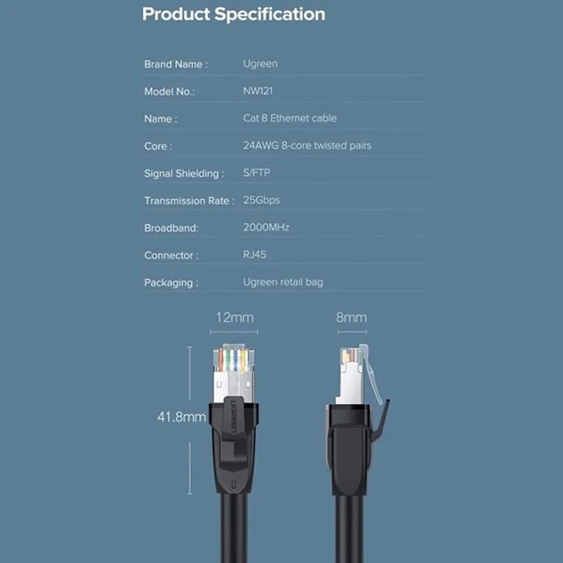 Ugreen 70327 1M cáp mạng CAT 8 24AWG Class S/FTP 2000Mhz NW121