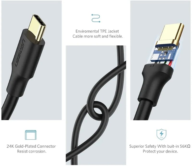 Ugreen 30934 1M cáp USB type C ra USB 3.0 sạc nhanh 3A và truyền dữ liệu 5gbps US184