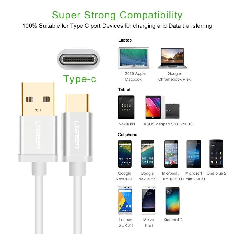 Ugreen 30510 2M màu Hồng Bộ chuyển đổi USB 2.0 sang USB-C US188